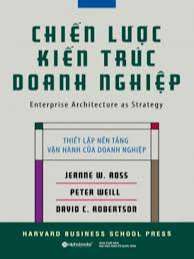 chien-luoc-kien-truc-doanh-nghiep