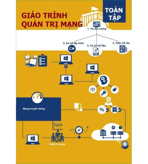 Giáo trình Quản trị mạng Toàn tập